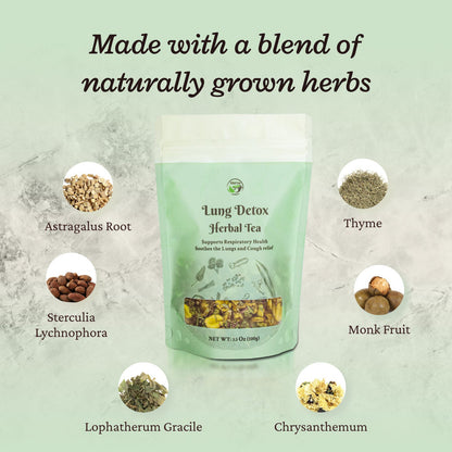 Lung Detox Tea